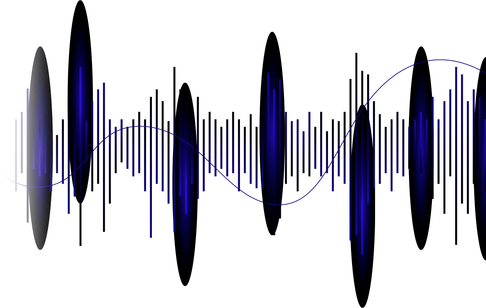 Grafico em forma de ondas